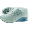 Safety Jogger Ela Light Blue (Dames)	