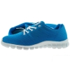 Afbeelding van Sneaker Safety Jogger Kassie O1 SRC Blauw 